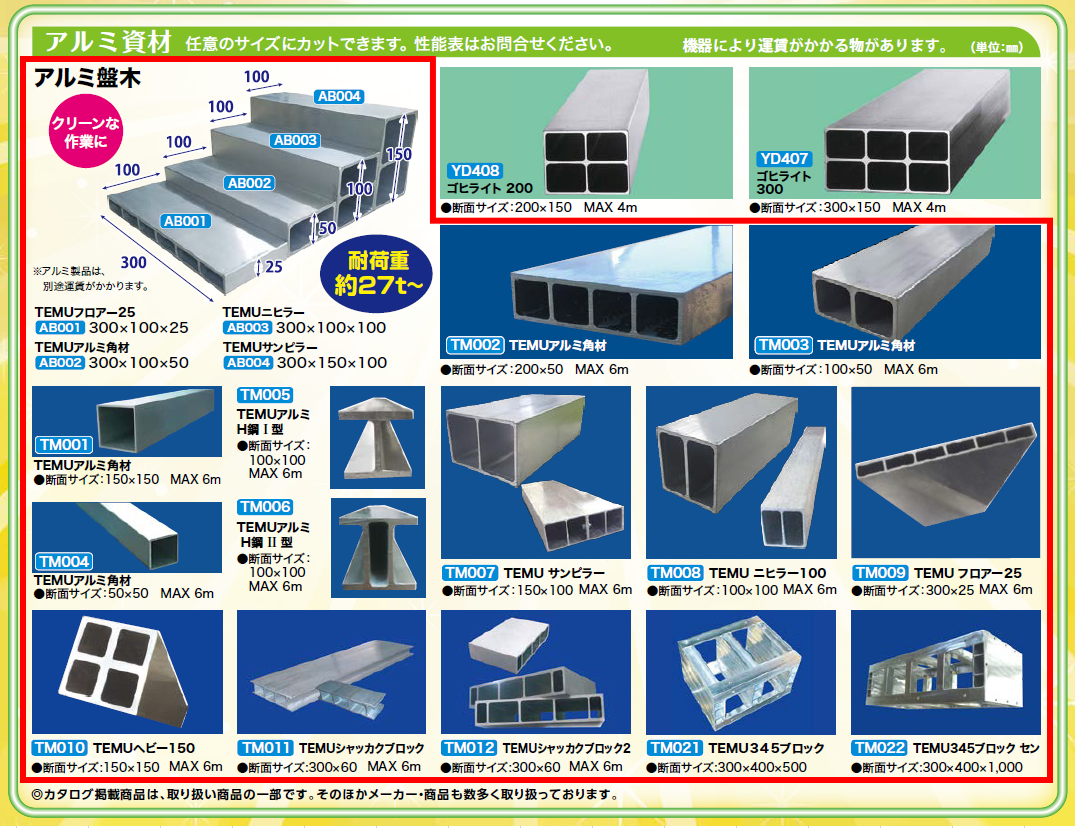 らむ出品 LEDズームライト ラバーグリップ ECLAT USB充電式 900ルーメン｜LHA