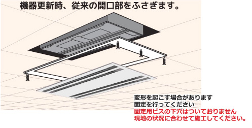 機器更新時、従来の開口部をふさぎます。変形を起こす場合があります。固定を行ってください。固定用ビスの下穴はついておりません。現地の状況に合わせて施工してください。